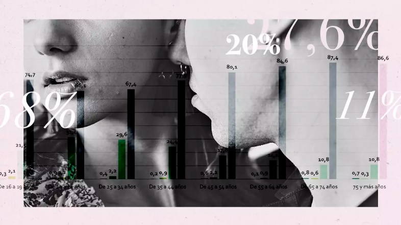 Consentimiento sexual: las diferencias de género que influyen en las relaciones y la libertad sexual